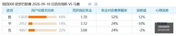 库里中国之,杜锋相伴共,赏库里颂歌,最新百家乐算牌教学官网,最新百家乐算牌教学网页版,最新百家乐算牌教学App,最新百家乐算牌教学登录,最新百家乐算牌教学官方认证